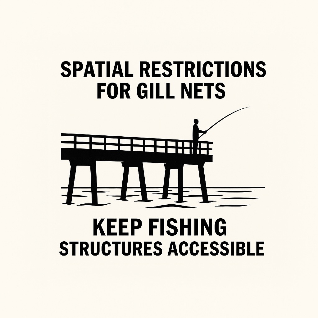 Spatial restrictions on gill nets to keep angling access on structures